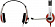Наушники с микрофоном Defender Warhead G-120 Red/White(шнур  2м,с  регулятором громкости)  (64098)